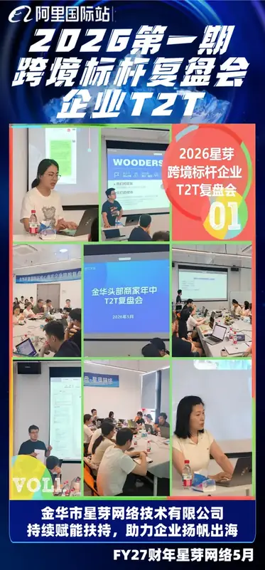 2026第一期跨境标杆复盘会进阶T2T长图海报